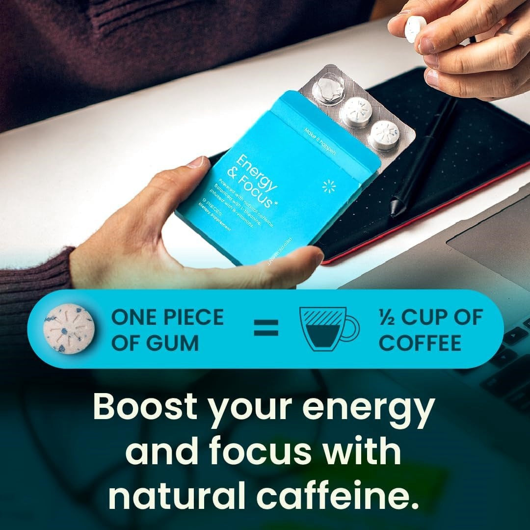 ENERGY & FOCUS™ Caffeine Nootropics for Energy & Focus -Sugar-Free with L-theanine, Caffeine, Vitamin B12& Vitamin B6 - Peppermint Flavor-Shop