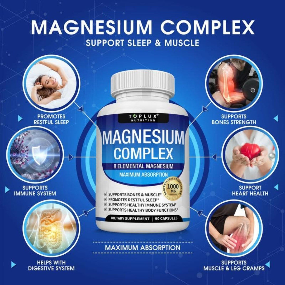 Toplux Magnesium Complex – 1000mg, 8 Powerful Forms for Recovery & Daily Wellness            ⭐️⭐️⭐️⭐️⭐️ 4.8 • 2,031 reviews