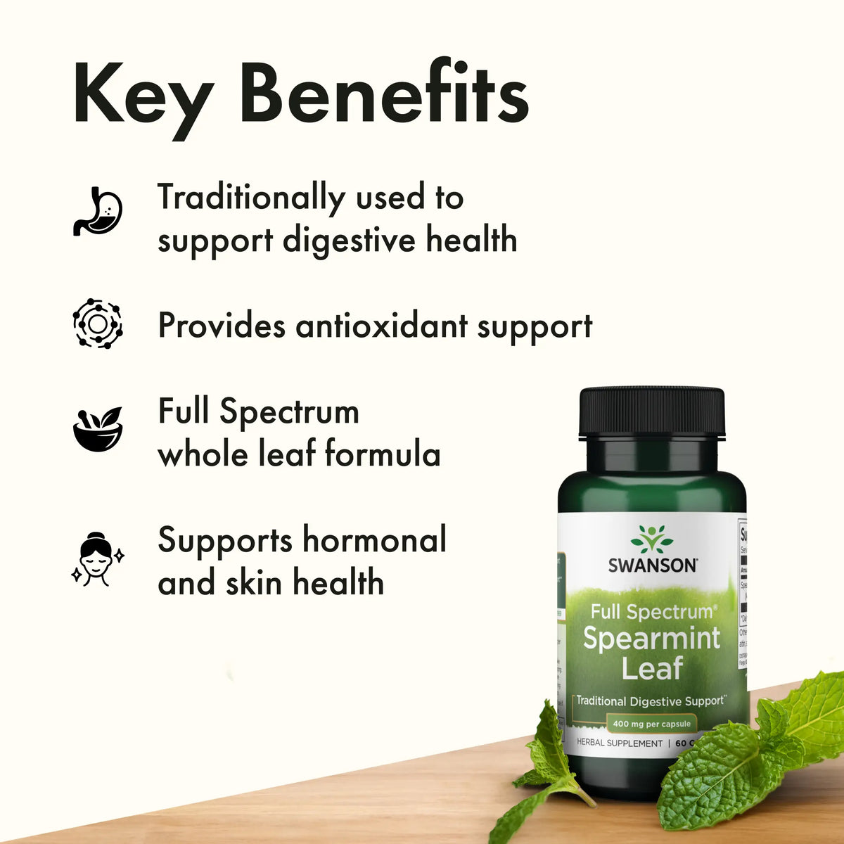 Swanson Full Spectrum Spearmint Leaf 400 mg 60 Capsules Organic Natural Supplement Herbal Healthcare Digestive Support