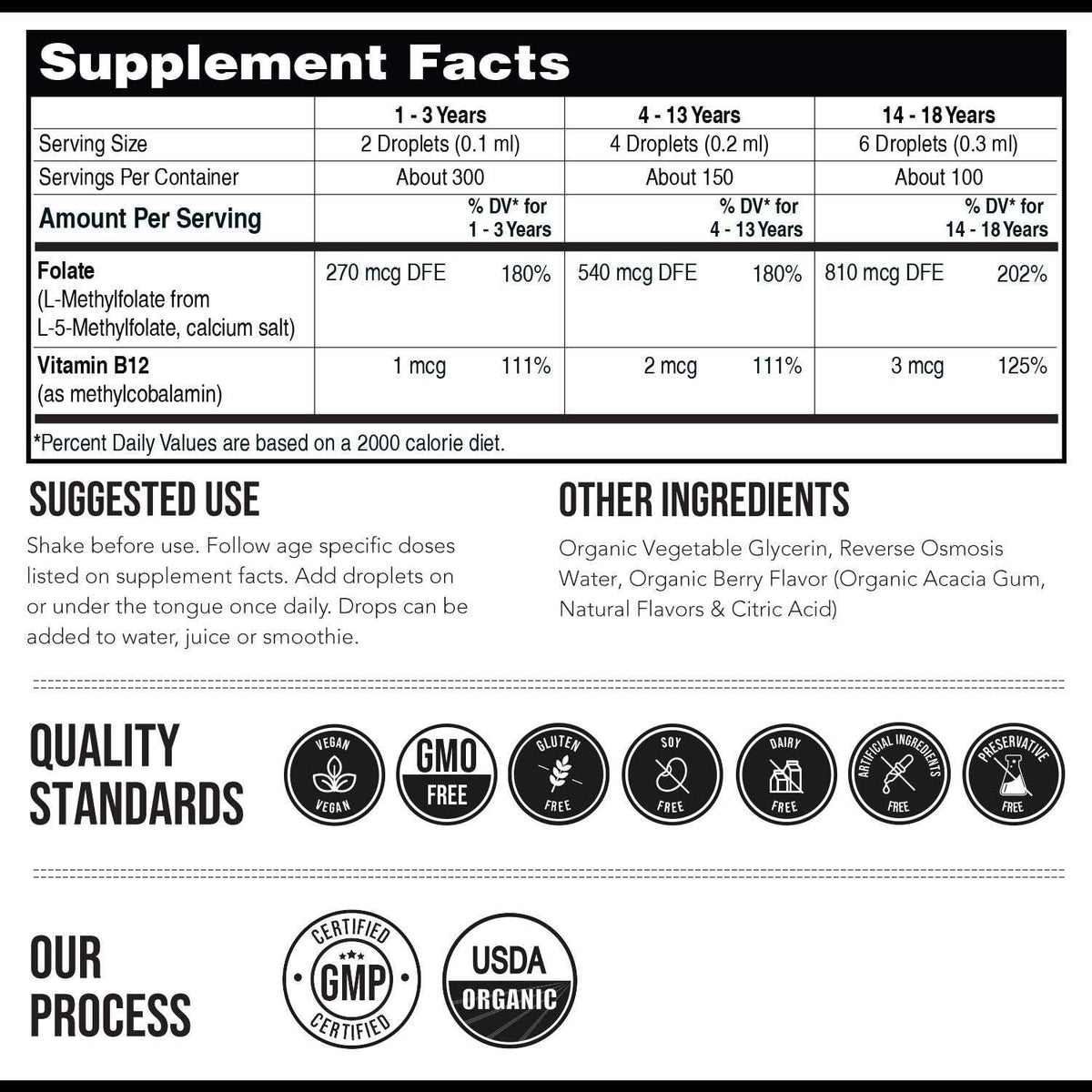 Kids Methylfolate Plus B12 Cofactor-Shop