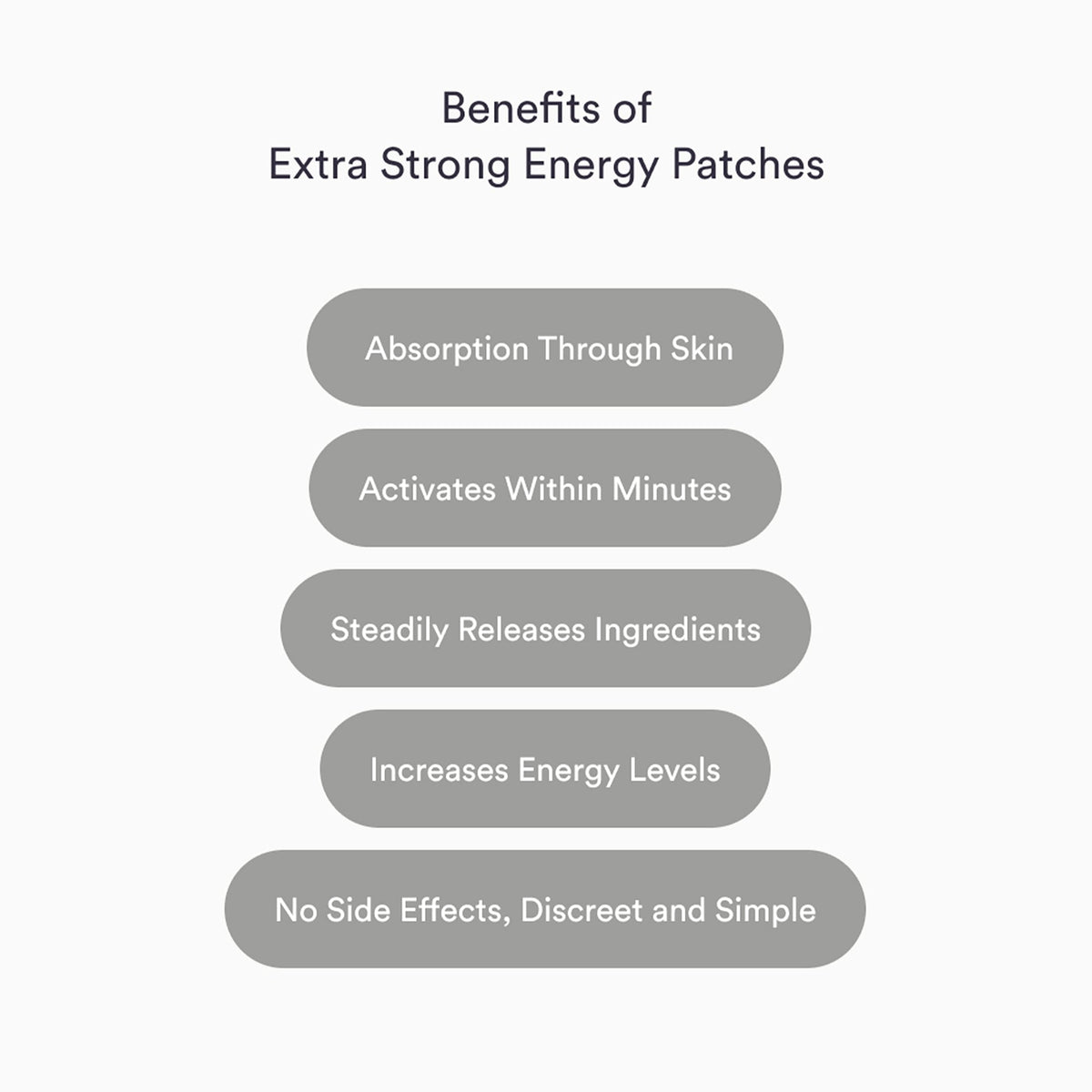 Kind Patches Energy Extra Strong