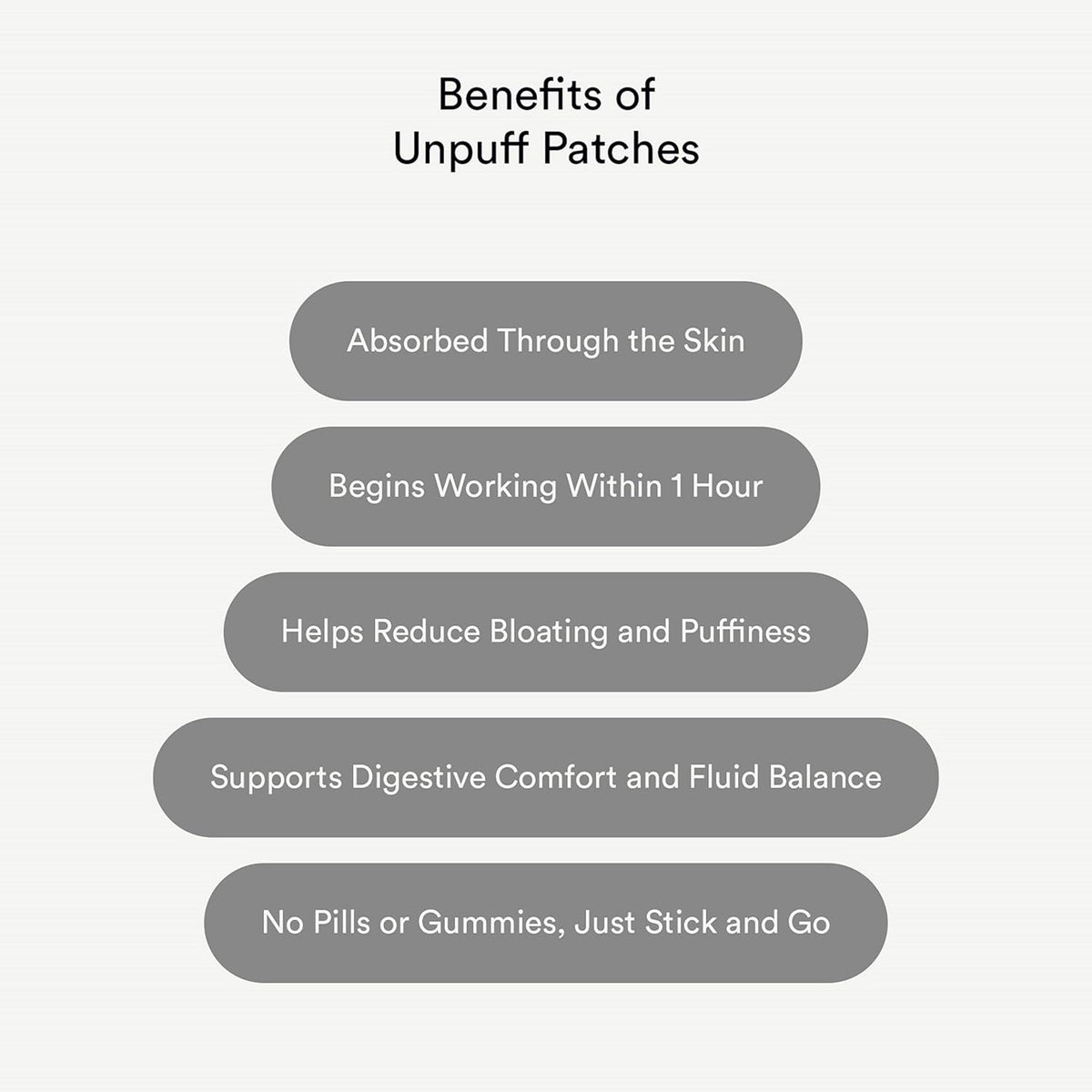 Unpuff Detox Patches | Dandelion & Ginger Herbal Vitamin Patch for Bloating & Water Retention | 30 Vegan Patches-Shop