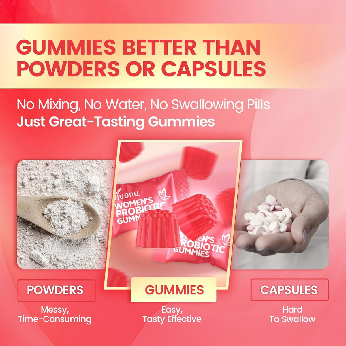VivoNu Feminine Balance Probiotic Gummies for Women – Yeast & pH Balance Support with Cranberry & Prebiotics | Vegan, Gluten-Free, Halal | 60 Gummies-Shop