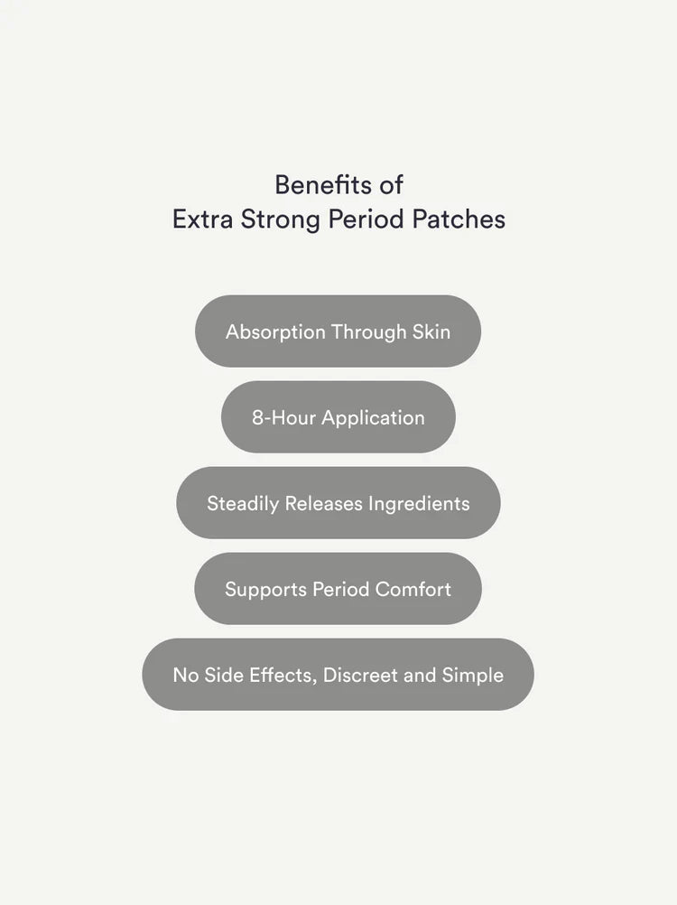 Period Patches