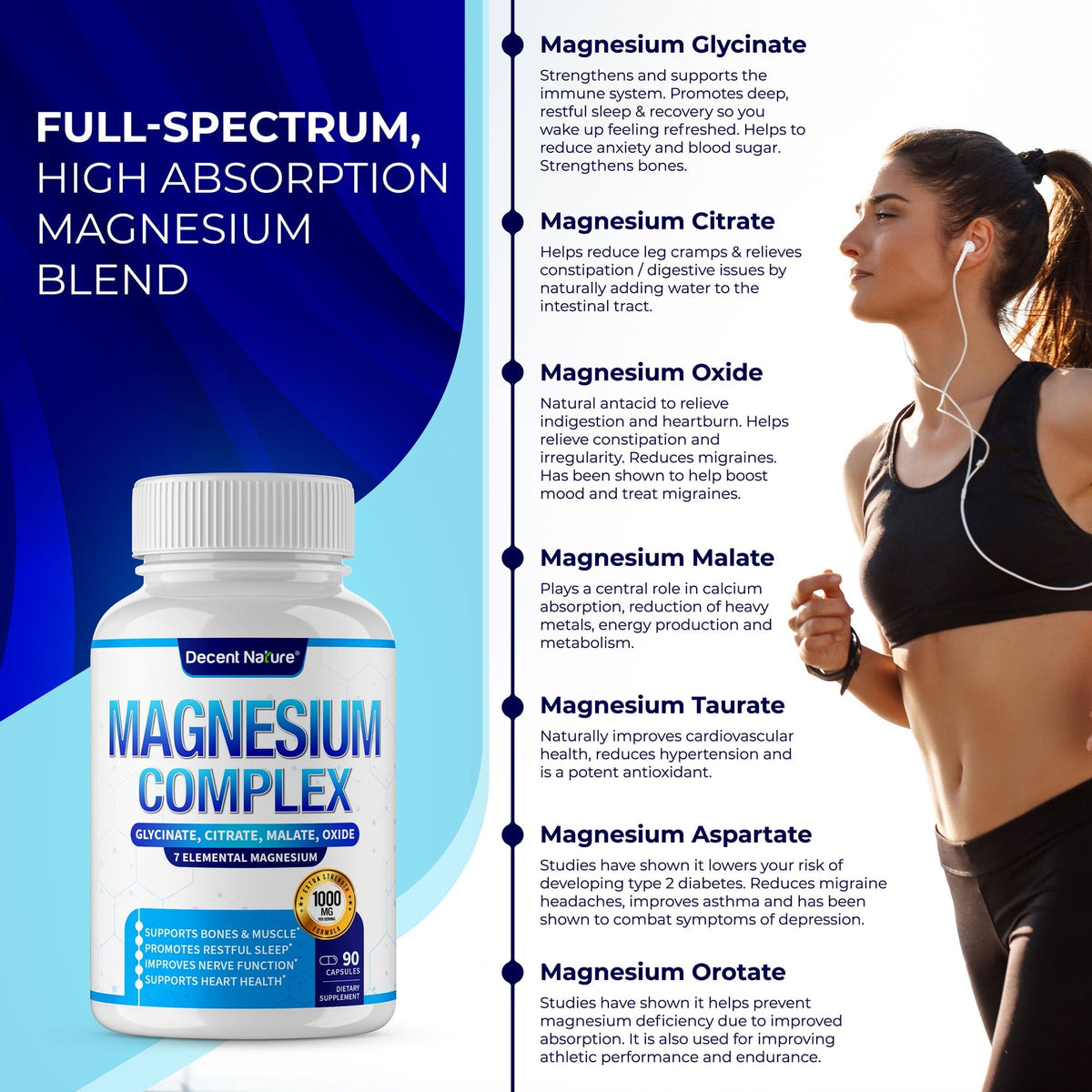 Decent Nature Magnesium Complex with Elemental Magnesium Supplement 1000mg 90 Capsules