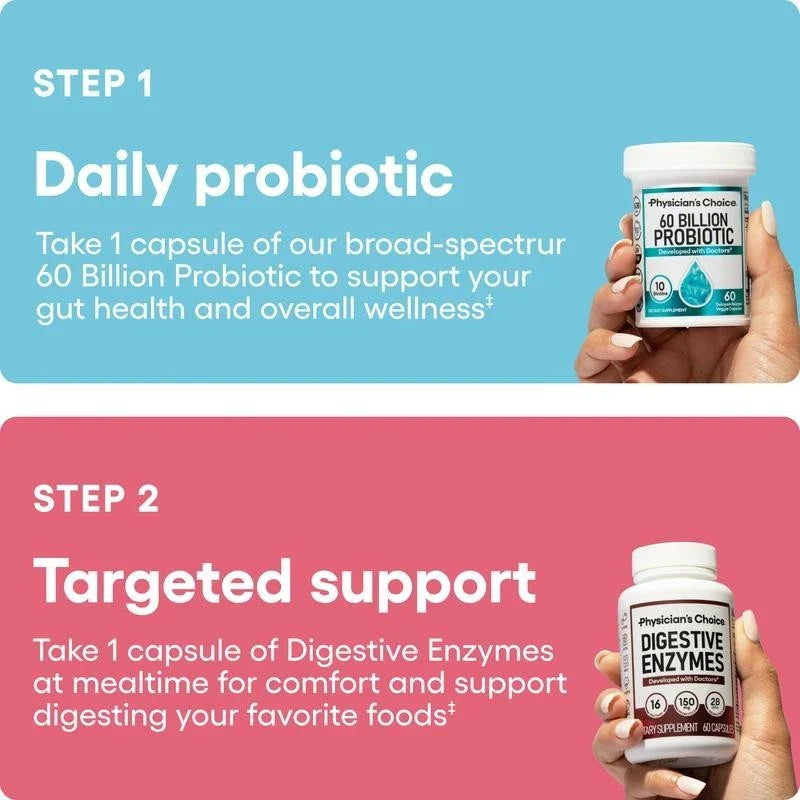 Bloating, Digestion & Immune Support Physician's.Choice Hack your Tummy Bundle
