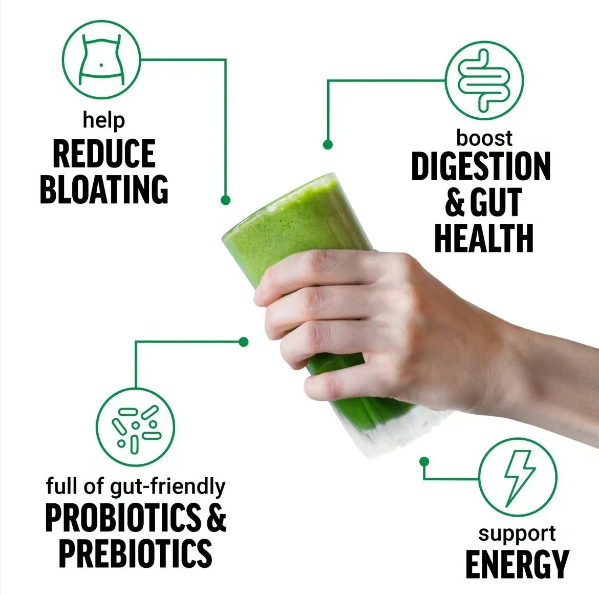 【US seller】Smarter Greens - 40+ Superfoods,*125M CFUs Probiotics, for Gut Health-Shop