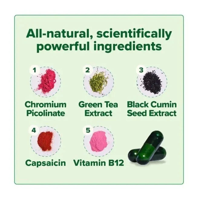 1-3X MOTO - Metabolism Boosting Capsule -Energy Curb Cravings Healthy Metabolism