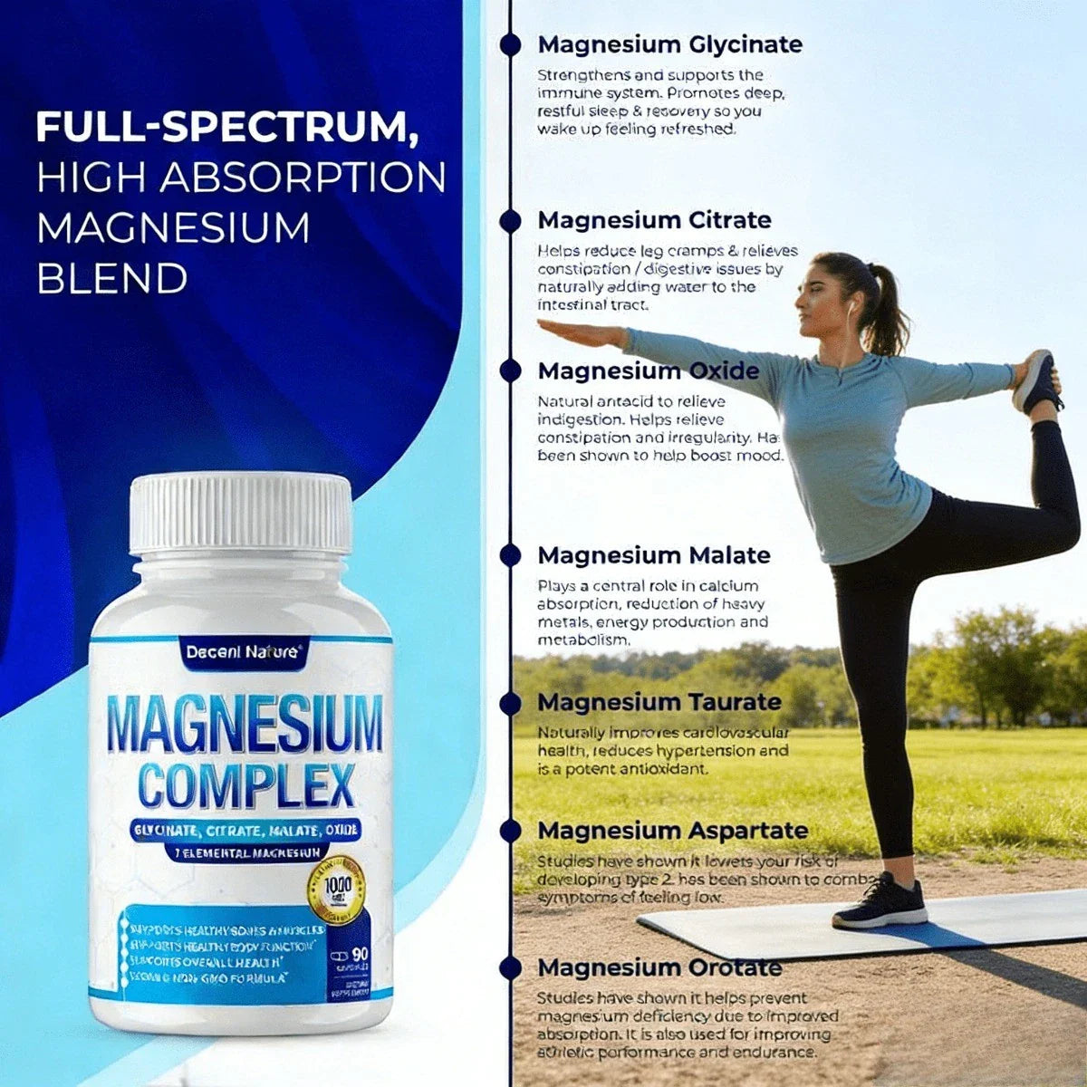 Magnesium Complex 1000mg Made with 7 Elemental Magnesium 90 Capsules